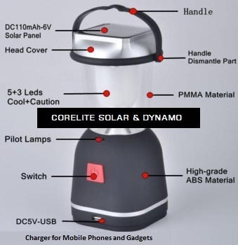 Solar Dynamo Lantern